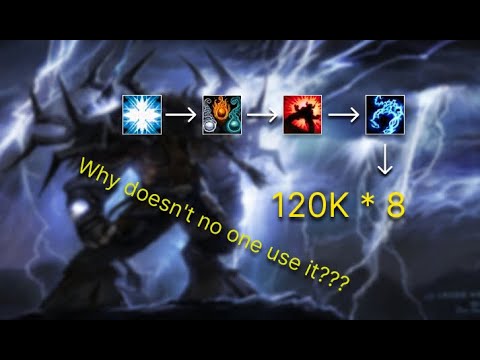 Why doesn't any elemental shaman use this build? wow 10.0.5