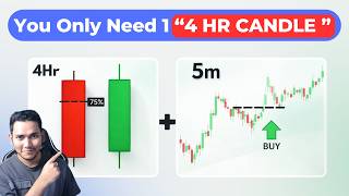One 4Hr Candle = Secret 5 min Trade inside | Daily + 4hr + 5min Strategy