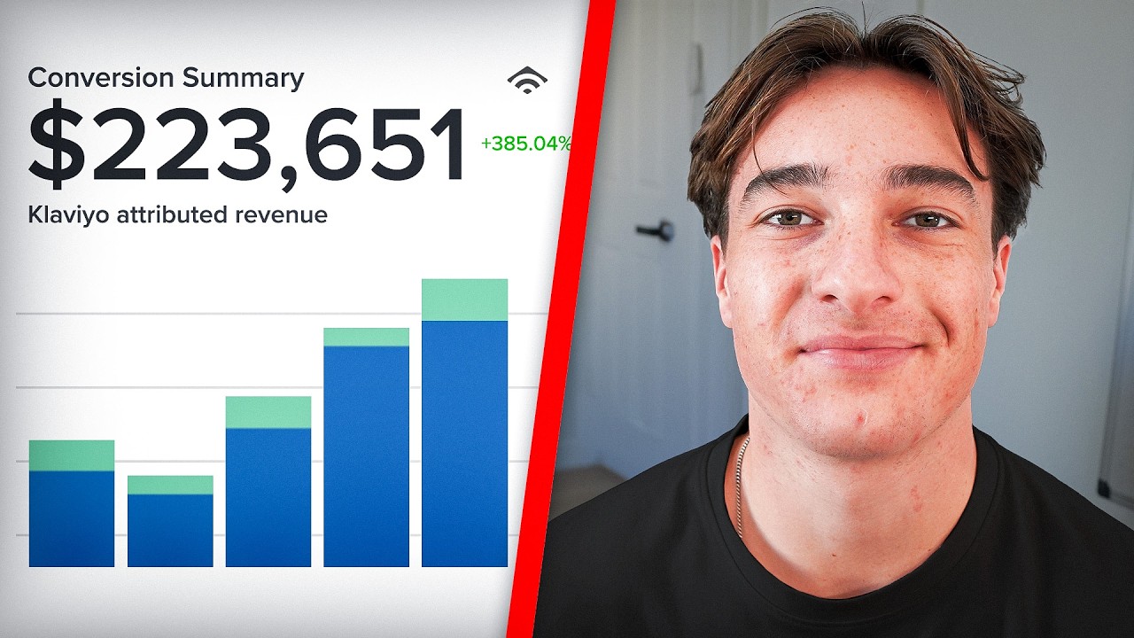 $223K in 30 Days with Ecommerce Email Marketing (How)