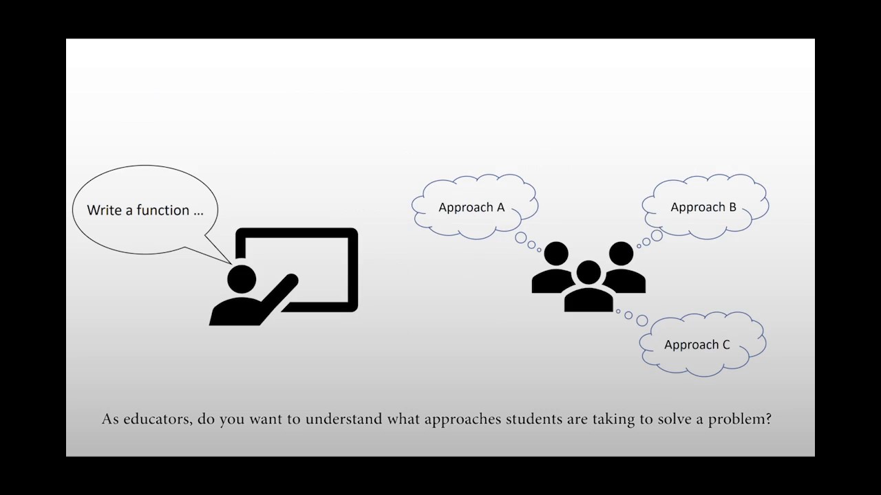 PathViewer: Visualizing Pathways through Student Data