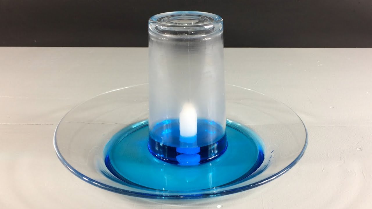 Como fazer experiências com água