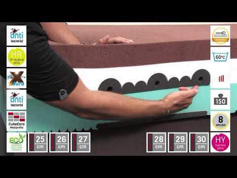 Matrace SPIRIT SUPERIOR TRIUMPH