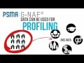 Introduction to G-NAF