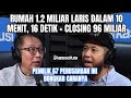 TUNG DESEM WARINGIN ️PUNYA 67 PERUSAHAAN DAPAT 96 M DALAM 10 MENITAN PENULIS BUKU MARKETING TERLAR