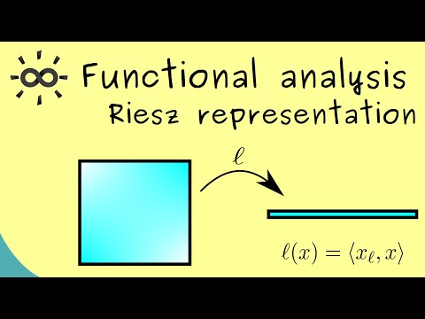 Functional Analysis Part 15 Riesz Representation Theorem