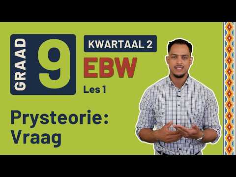 Gr9 EBW: Eko. & Entr. | Kwartaal 2 | Les 1 | Prysteorie: Vraag