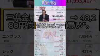 #資産形成,#投資戦略,#投資信託,#ETF,#インデックス投資,#積立投資,#NISA,#新NISA,#つみたてNISA,#iDeCo,#配当金,#配当利回り,#決算,#決算分析,#業績,#企業分析