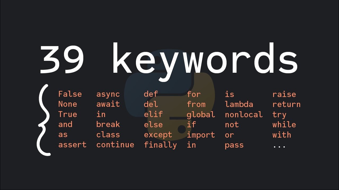 Understanding All 39 Python Keywords: A Comprehensive Guide | Galaxy.ai