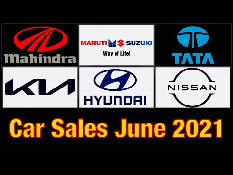 Car Sales Report June 2021 | Car Sales June 2021 | Top 10 Highest-Selling Car Brands India-June 2021