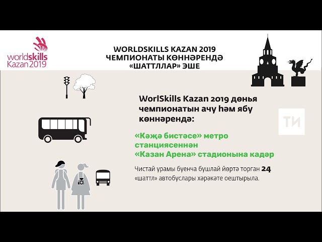 WorldSkills: шаттллар