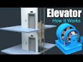 How does an Elevator work?