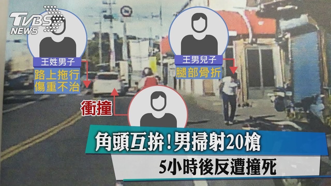 角頭互拚!男掃射20槍 5小時後反遭撞死