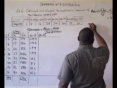 SKEWNESS OF A DISTRIBUTION EXAMPLE 6