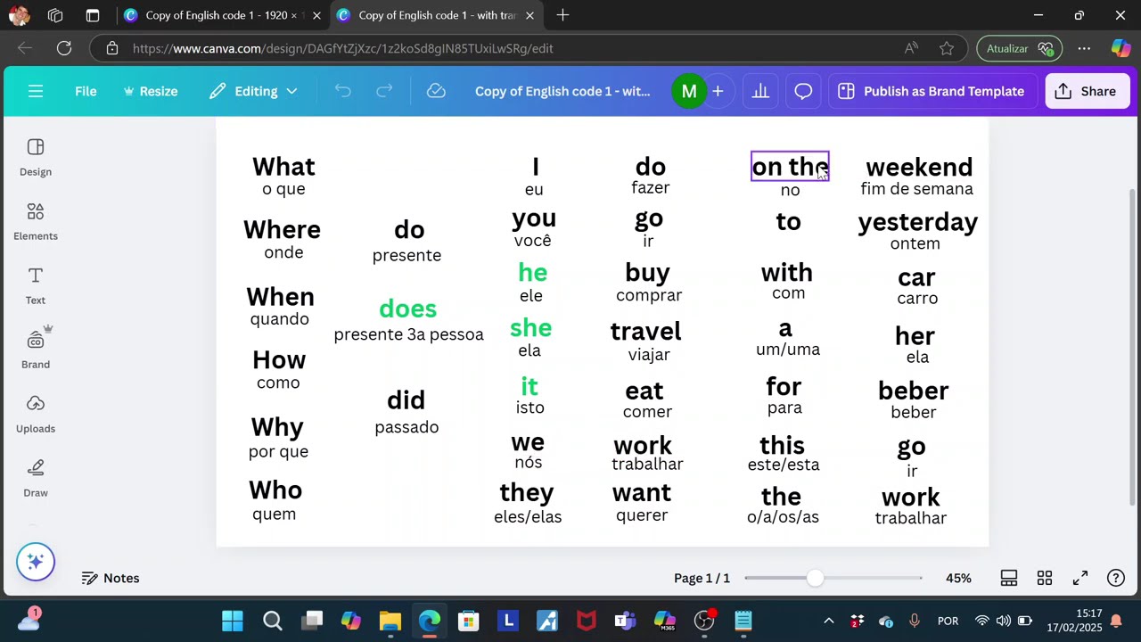 Como fazer perguntas em inglês?  (Parte 1)