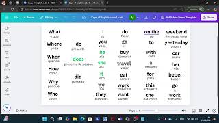 Como fazer perguntas em inglês?  (Parte 1)