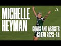 Michelle Heyman All Goals and Assist so far in 2023-24 | Matildas Olympic Qualifier Squad