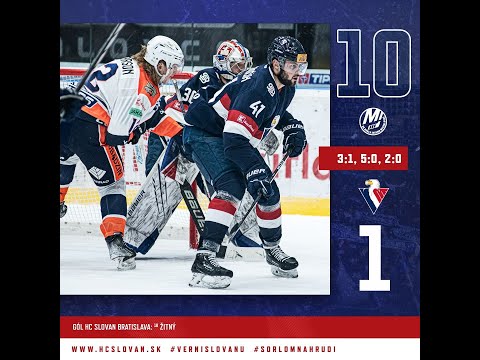 HIGHLIGHTS // HK Dukla Ingema Michalovce vs HC SLOVAN Bratislava (10:1)