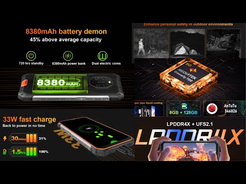 Blackview Bl8800 Night Vision