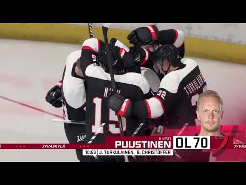 Oma Simulointi: JYP - Ilves 4.11.2022