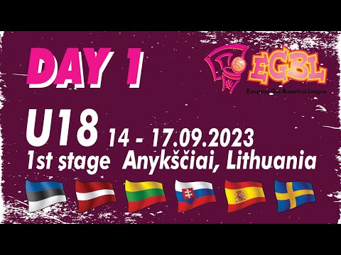 DAY1 15.00 MBK Stara Tura - BC CEJ Hospitalet , Sep 15th | EGBLU18 stage1 2023/24