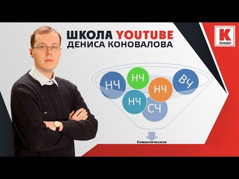Семантическое ядро YouTube канала. Как собрать ключевые слова на YouTube?