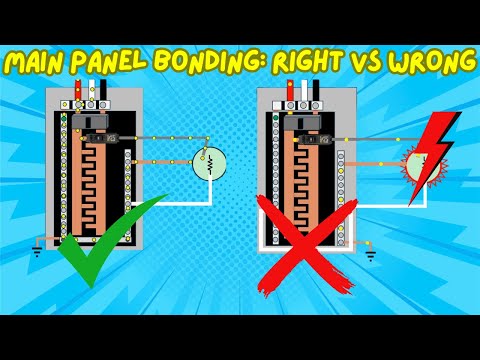 Why Neutral and Ground Wires MUST Be Bonded in Your Main Panel?