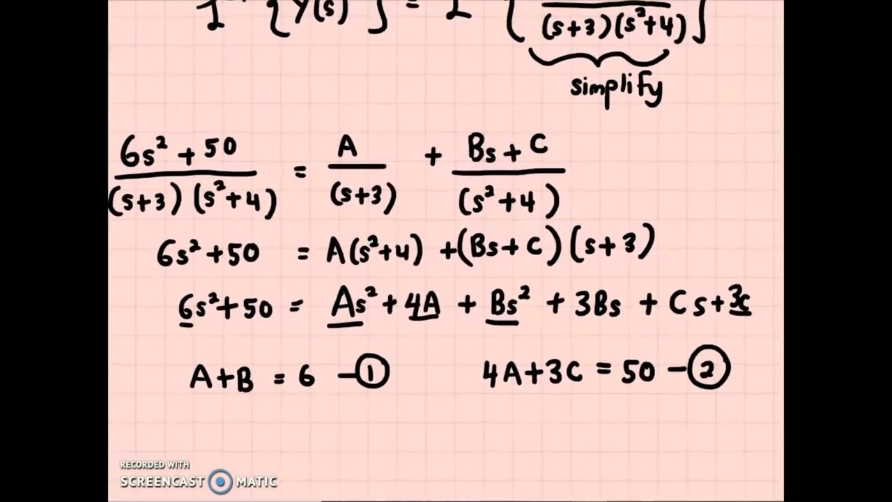 Solution to Initial Value Problems using Laplace Transform