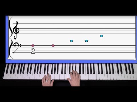 COURS DE PIANO FACILE ENFANTS * LIRE ET PLACER LES NOTES AU PIANO (en même temps)*** imusic-kids ***