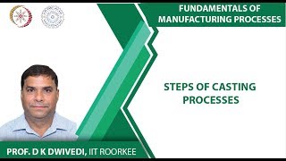 Steps of Casting Processes