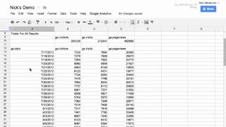 Building Dashboards Using Google Analytics and Google Apps Script