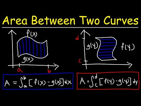 Area Between Two Curves - Membership