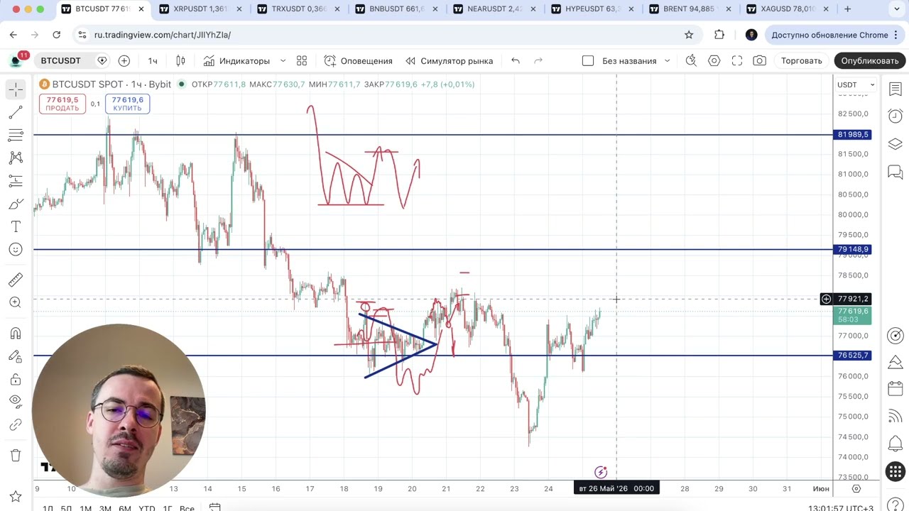Биткоин прогноз - какие альткоины еще живы?