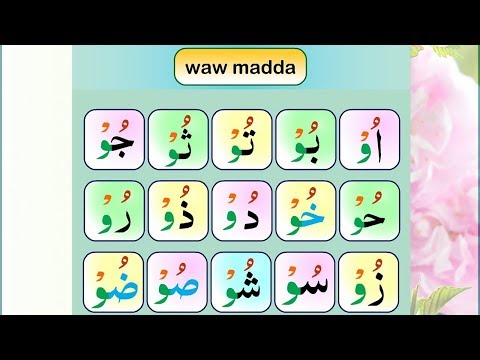 Noorani Qaida in English Video