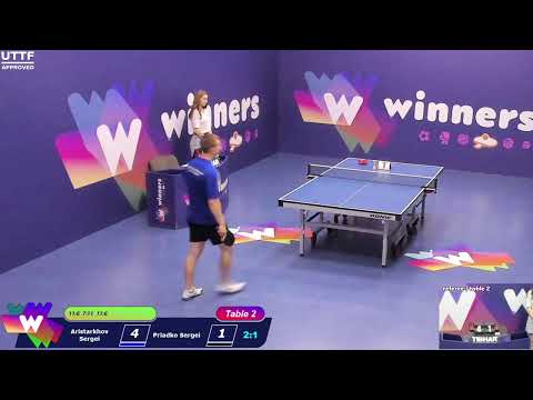 Winners League  13.06.21  Aristarkhov Sergei - Priadko Sergei  15:30
