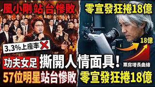57位明星站台慘敗！周星馳《功夫女足》孤身一人為何能大爆？