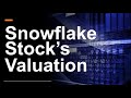 A Snowflake Stock Analysis