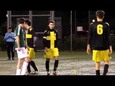Absolute TV | Fc Scrotone vs Spartack Tennent's