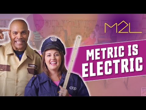 Metric is Electric (4-6) The Metric System