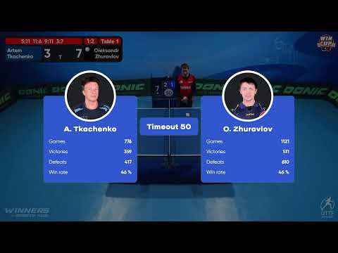 21:30 Artem Tkachenko 1-3 Oleksandr Zhuravlov West 5 WIN CUP 16.12.2022 | TABLE TENNIS WINCUP