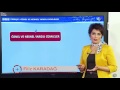 4. Sınıf  Türkçe Dersi  Öznel ve Nesnel Yargılar Öznel ve Nesnel Yargılı Cümleler Konu Anlatımı Türkçe Ortaokul Söyleyenin kendi düşüncesini, duygusunu veya beğenisini ... konu anlatım videosunu izle