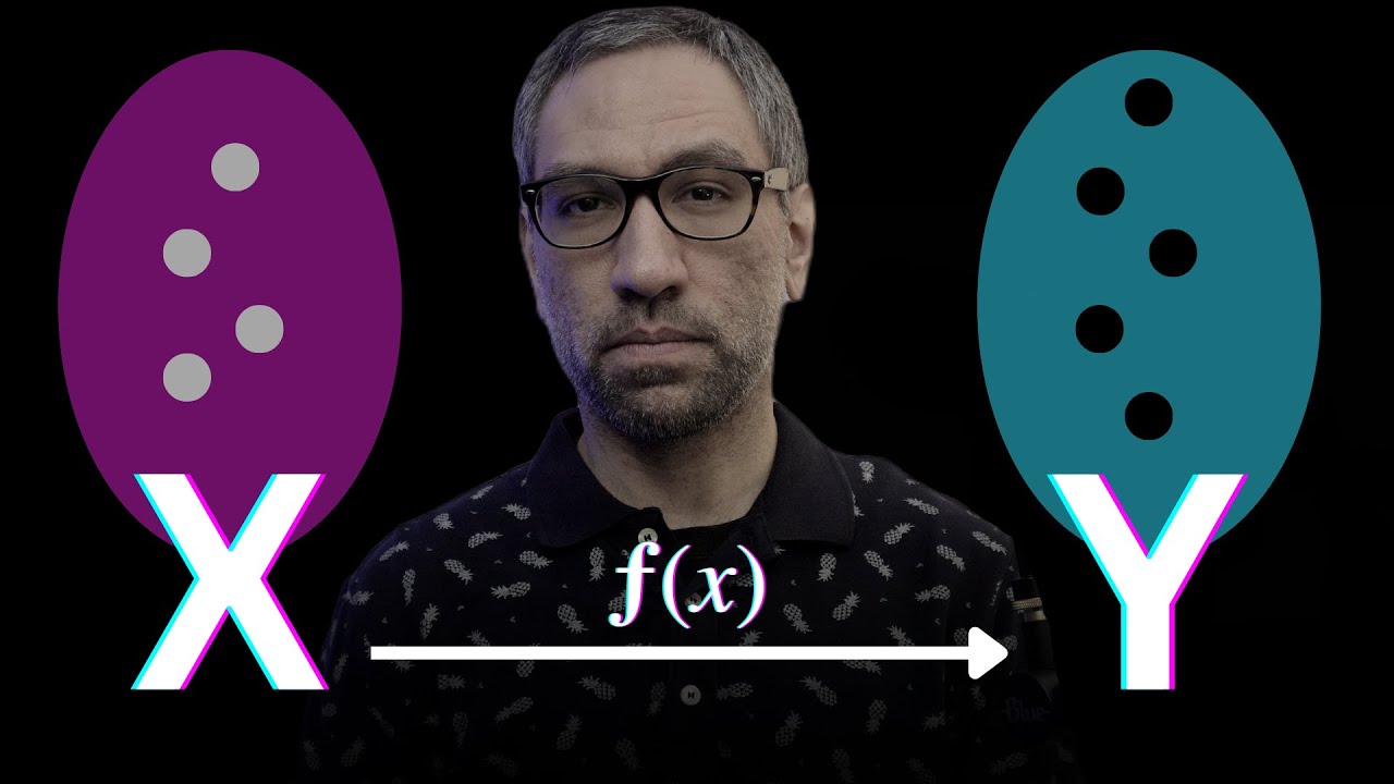 Set Theory | Injection, Surjection, and Bijection Explained | Functions