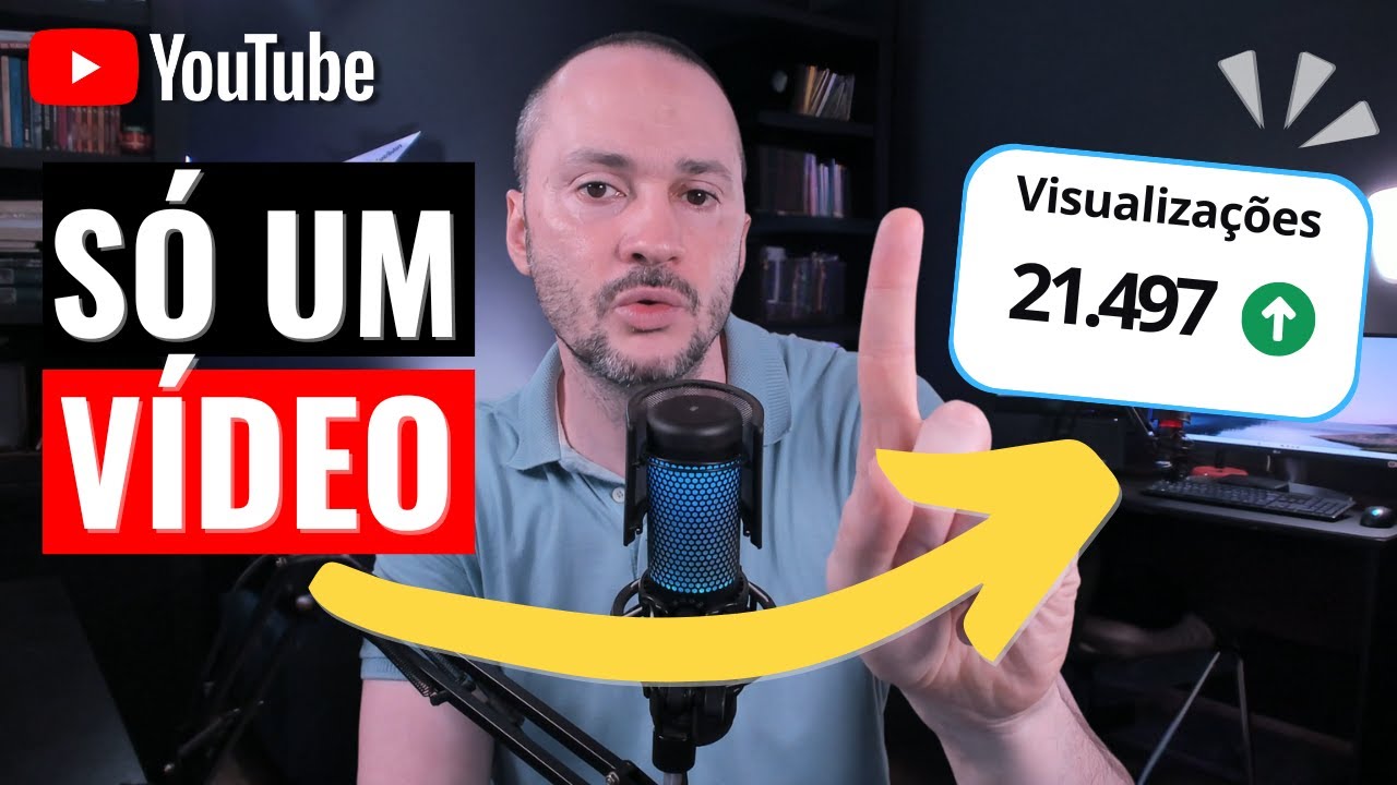 A MELHOR estratégia p/ GANHAR Visualizações no YouTube