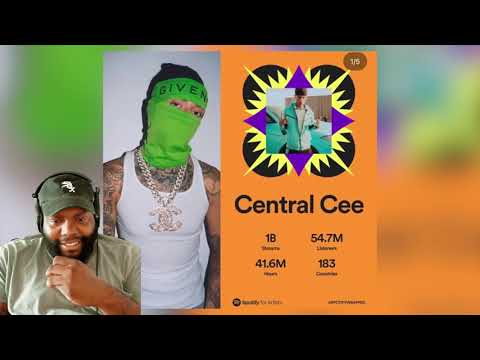 CHICAGO DUDES REACTION TO R.A (Real Artillery) - THE WRAP UP 2022 [Music Video] | GRM Daily