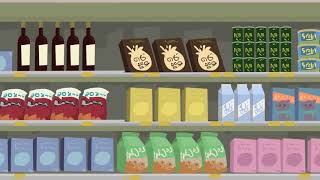 Planograms: An Introduction to Visual Merchandising
