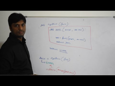 Learn Python Decorators Method Based Decorators Part 2