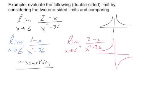 Lesson 1 6A   Infinite Limits