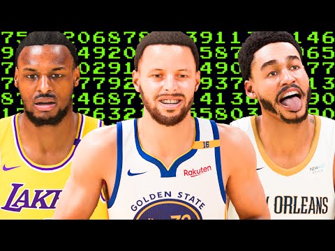 Random Nba Team Generator