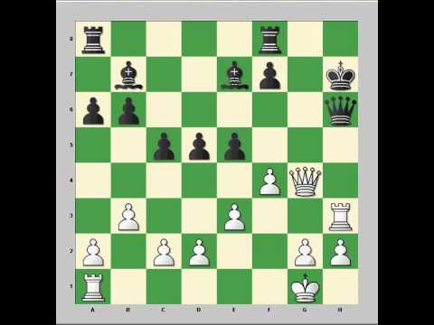 Chess Tactics: Double Bishop Sacrifice: Lasker vs Bauer