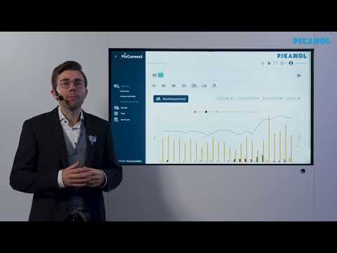 Production Monitoring