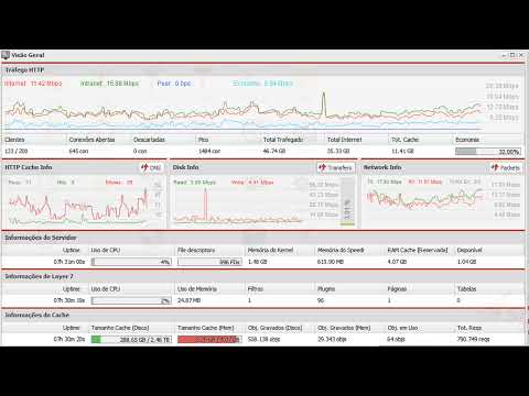 Transmissão ao vivo de Cesar Silva